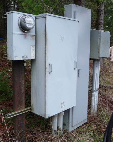 outdoor electrical panel installation requirements